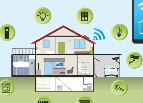 Creating a Smart Home Ecosystem: Integrating Lights, Temperature, and Security